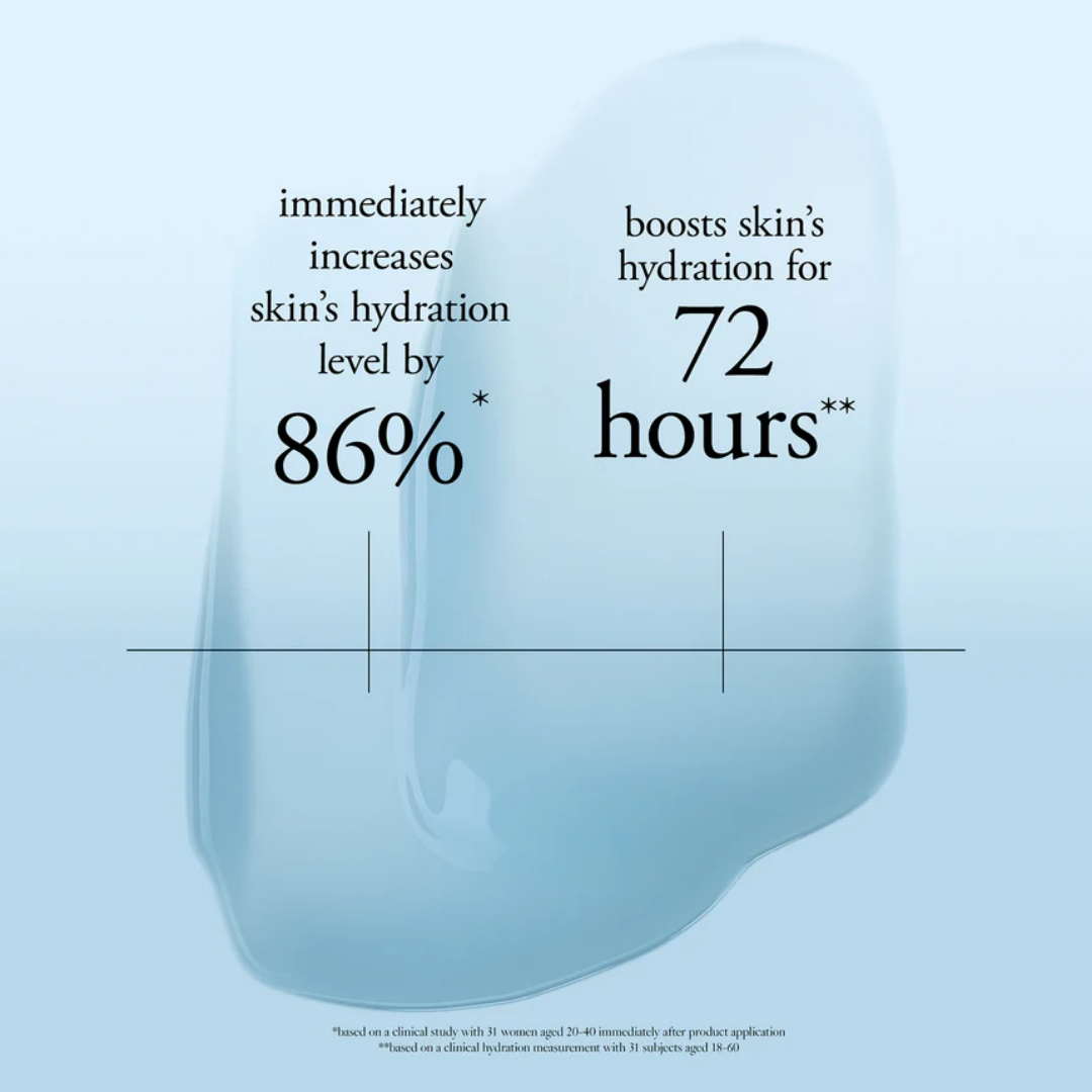 Philosophy Hope In A Jar Water Cream Hyaluronic Glow Cream