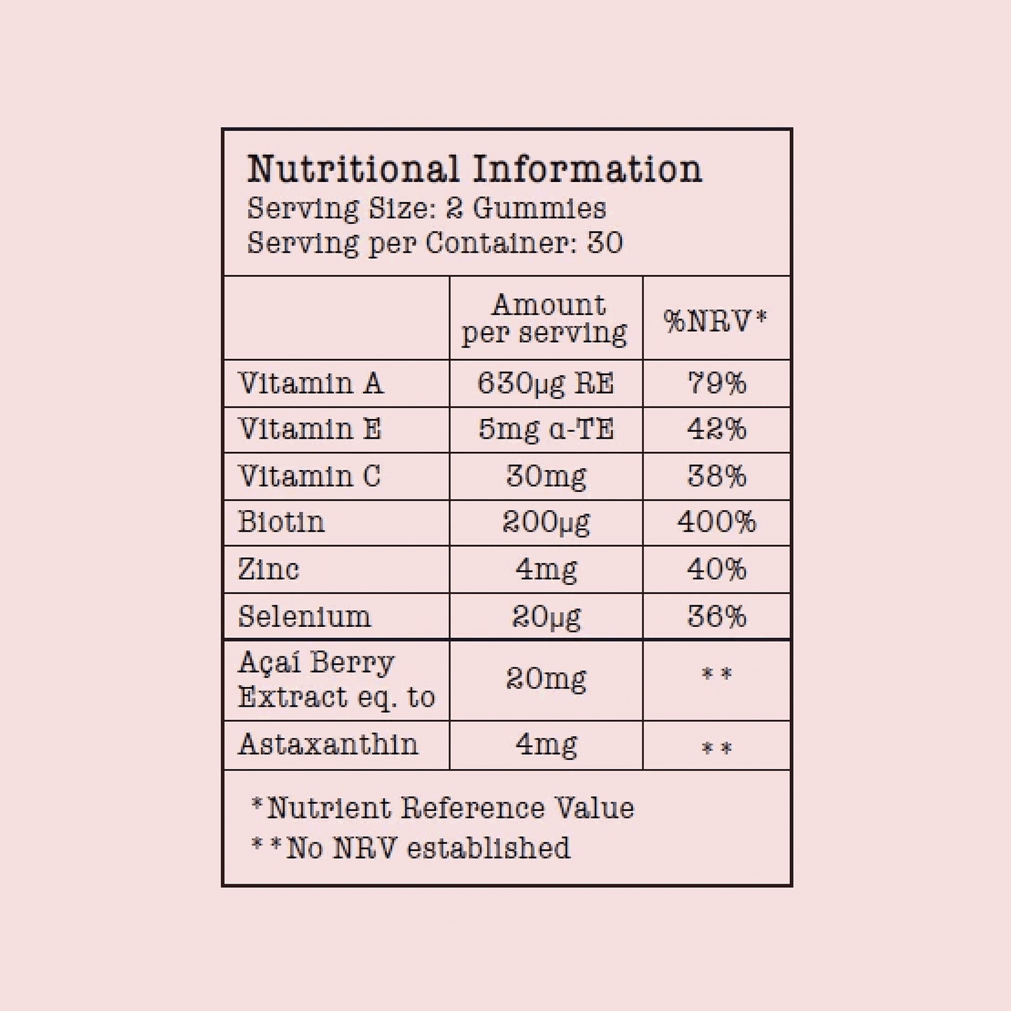 Manifesto Nutrition Beauty Vitamin Gummies - Refill Pouch