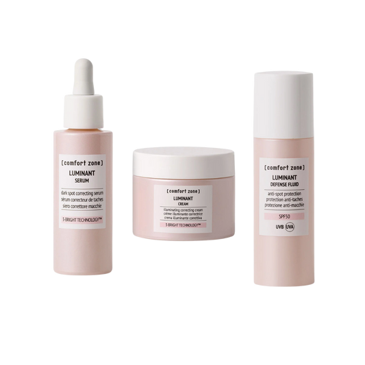 Luminant Beauty Routine Dark Spot Correcting Set