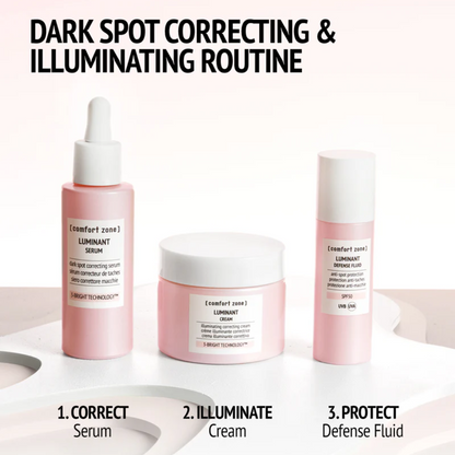 Luminant Beauty Routine Dark Spot Correcting Set