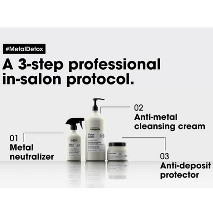 Professionnel Serie Expert Metal Detox Professional Pre-Treatment Spray