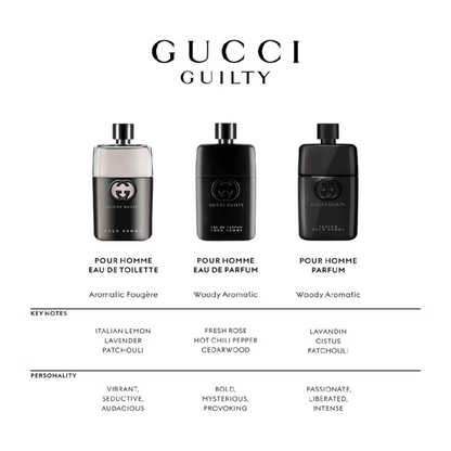 Guilty For Him Eau de Toilette