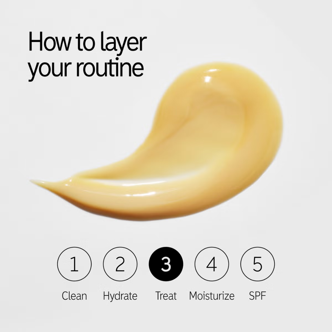 The INKEY List Retinol Fine Lines and Wrinkles Serum