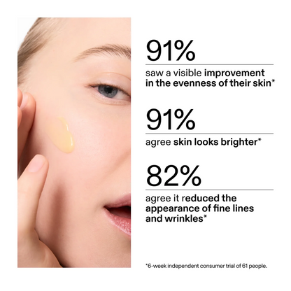 The INKEY List Retinol Fine Lines and Wrinkles Serum