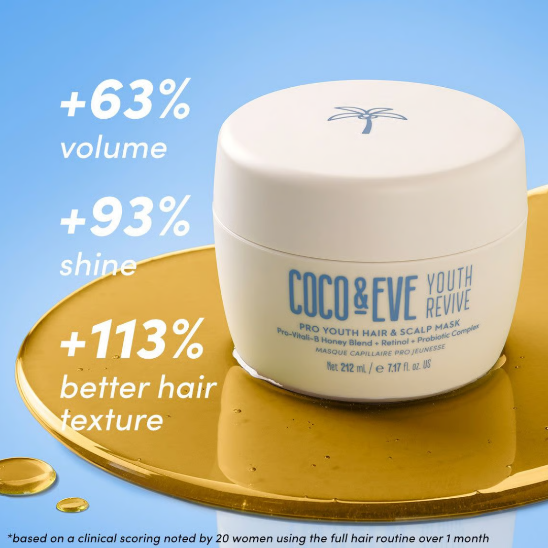 Coco & Eve Pro Youth Hair & Scalp Mask