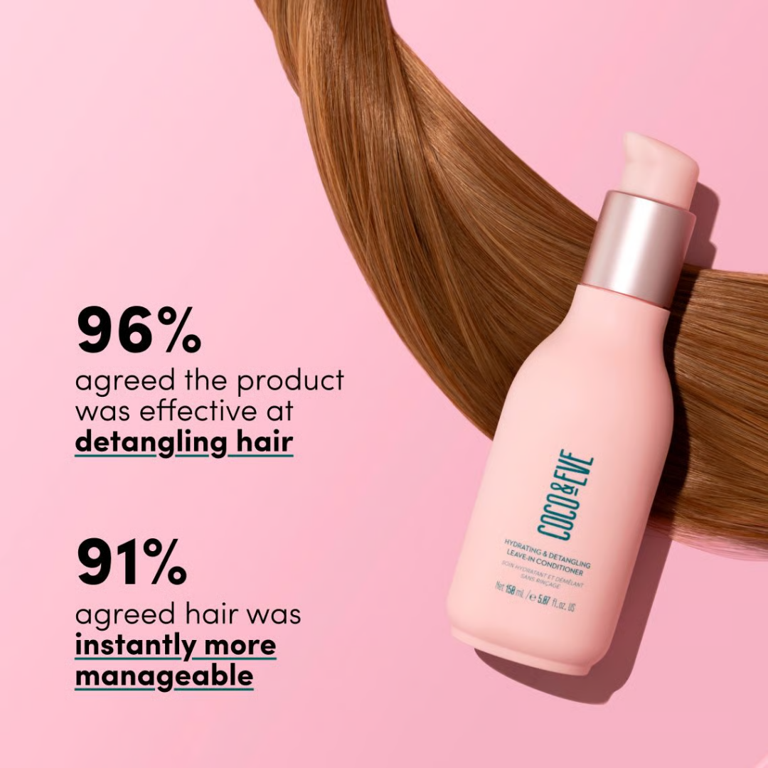 Coco & Eve Super Hydrating Leave-In Conditioner