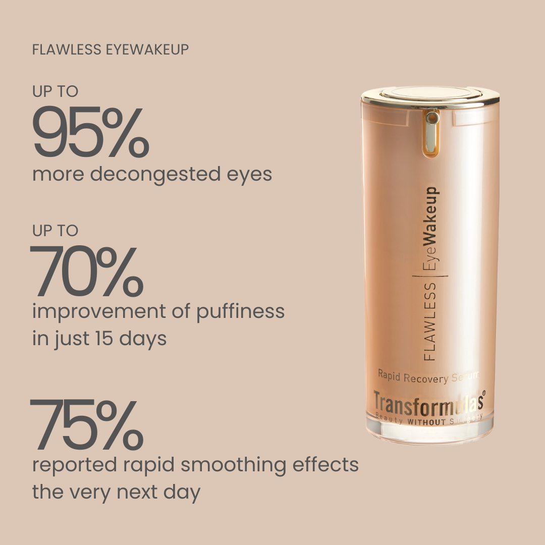 FlawLess EyeWakeup Serum