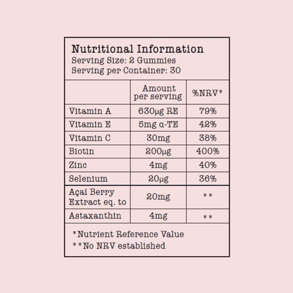 Manifesto Nutrition Beauty Vitamin Gummies - Refill Pouch