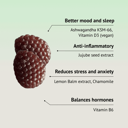 Manifesto Nutrition Serene Vitamin Gummies Refill